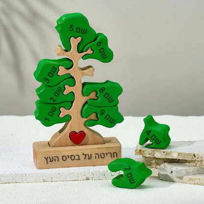 עץ המשפחה שלנו